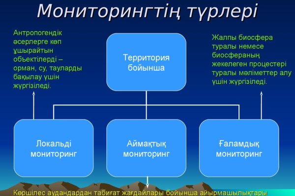 Кракен купить порошок krk market com