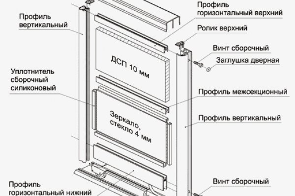 Кракен шоп интернет